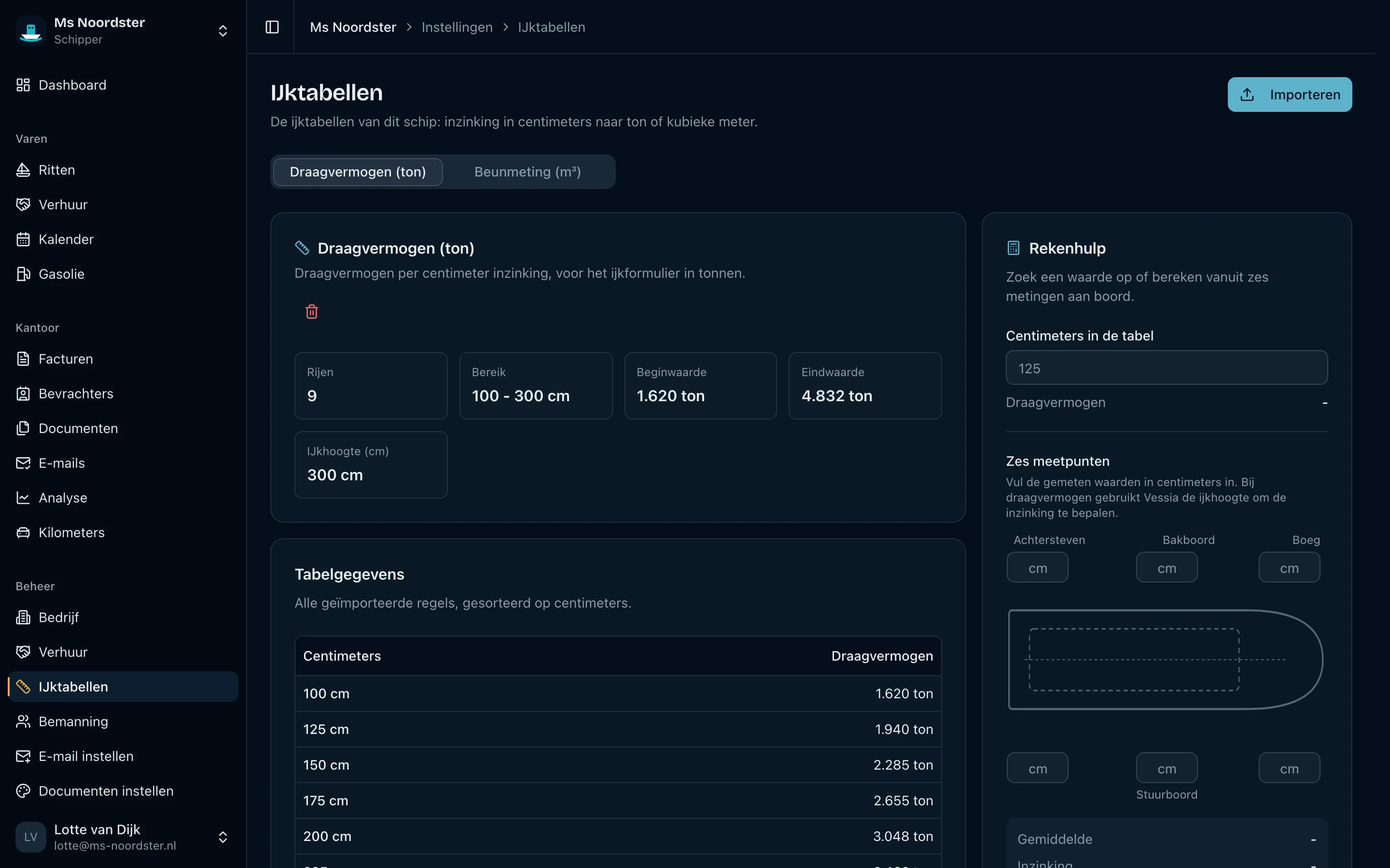 Digitale ijktabellen met rekenhulp