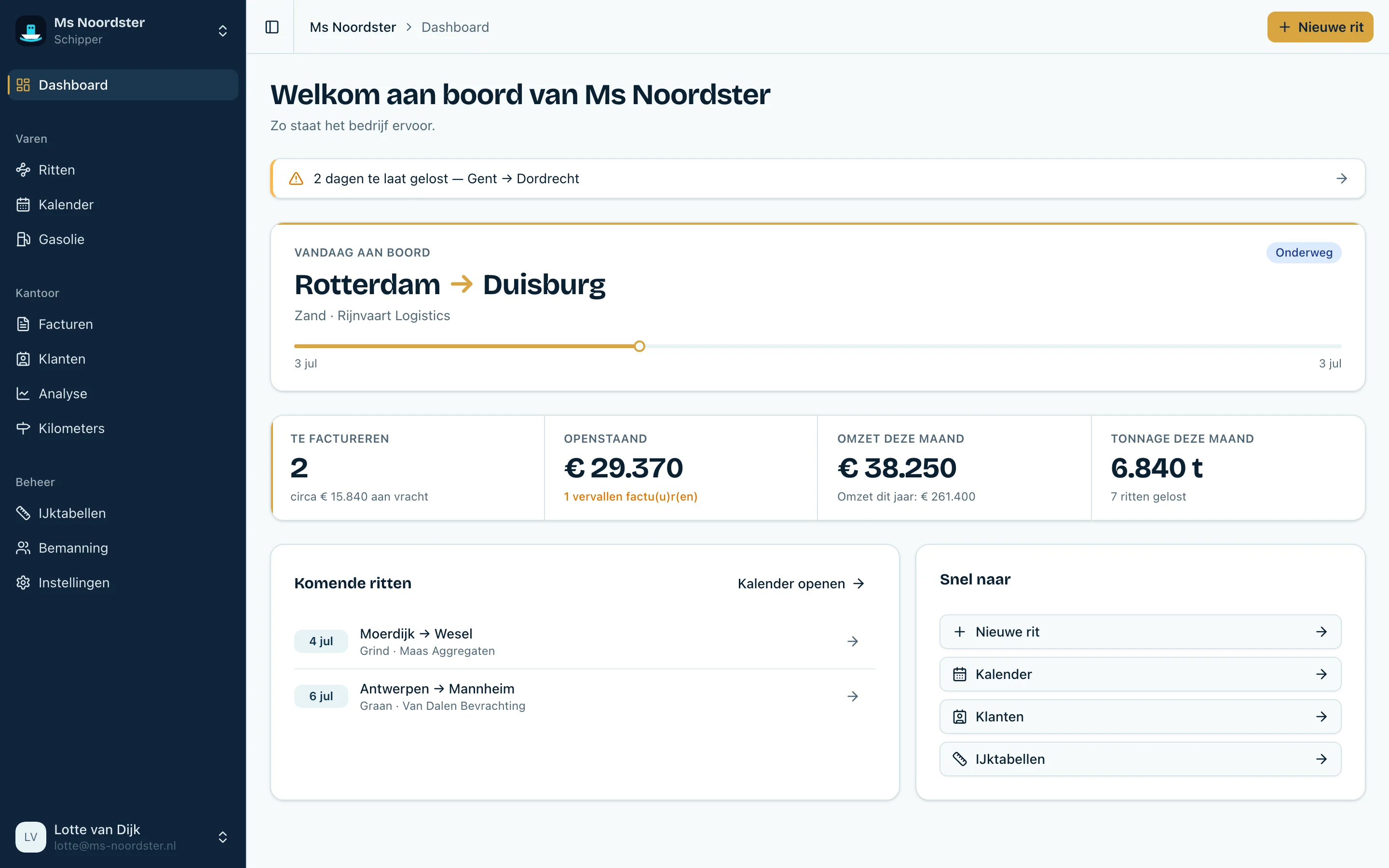 Het Vessia dashboard met omzet, openstaande facturen en de lopende reis